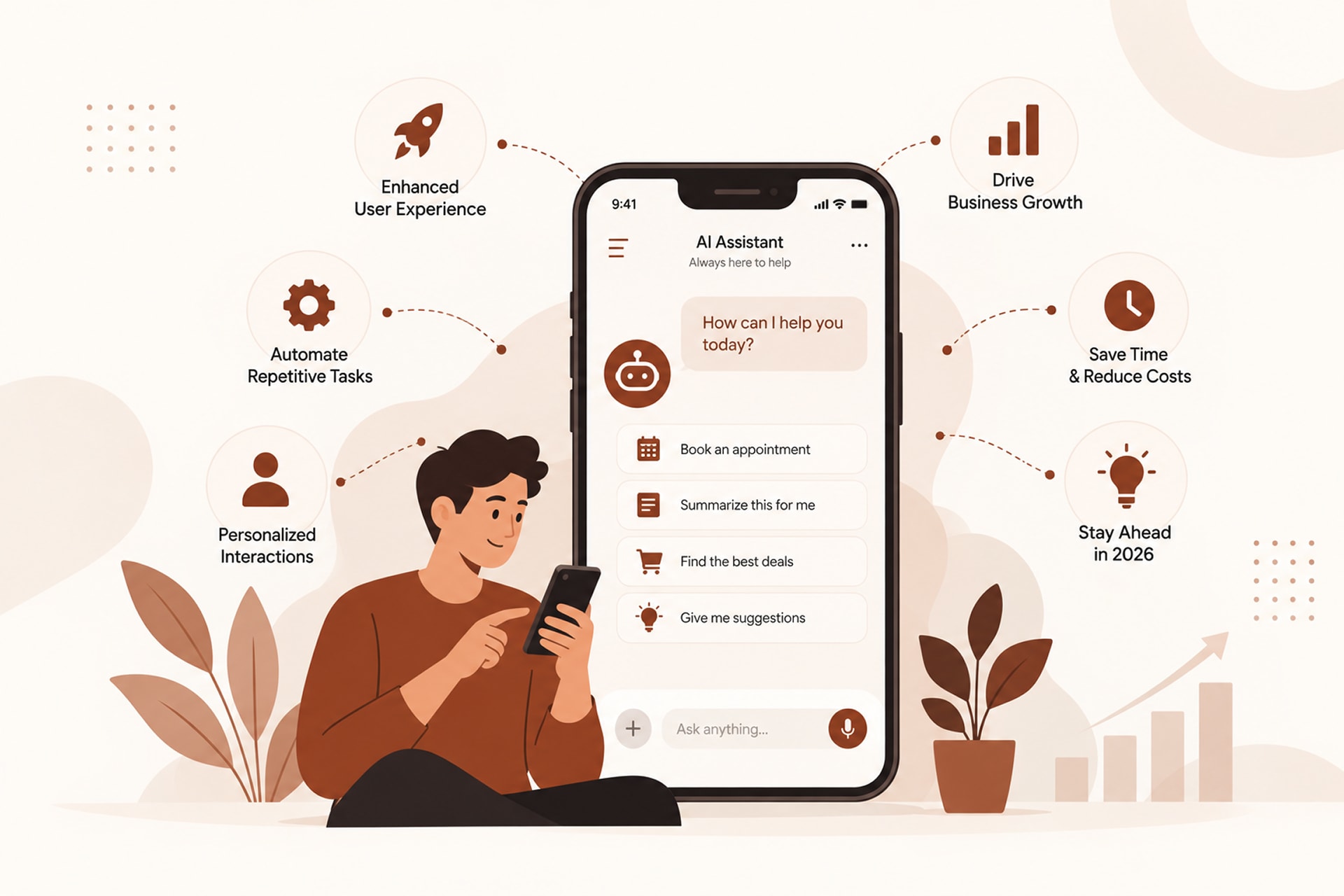 A phone screen showing an AI assistant chat, surrounded by icons for automating repetitive tasks, personalized interactions, enhanced user experience, driving business growth, saving time and reducing costs, and staying ahead in 2026
