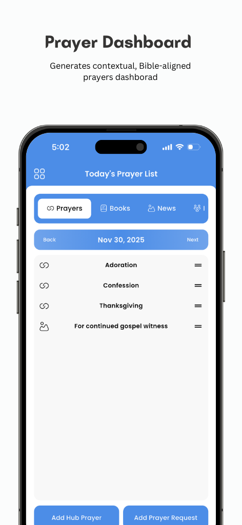 Pray the Bible dashboard - Spiritual progress tracking and prayer history